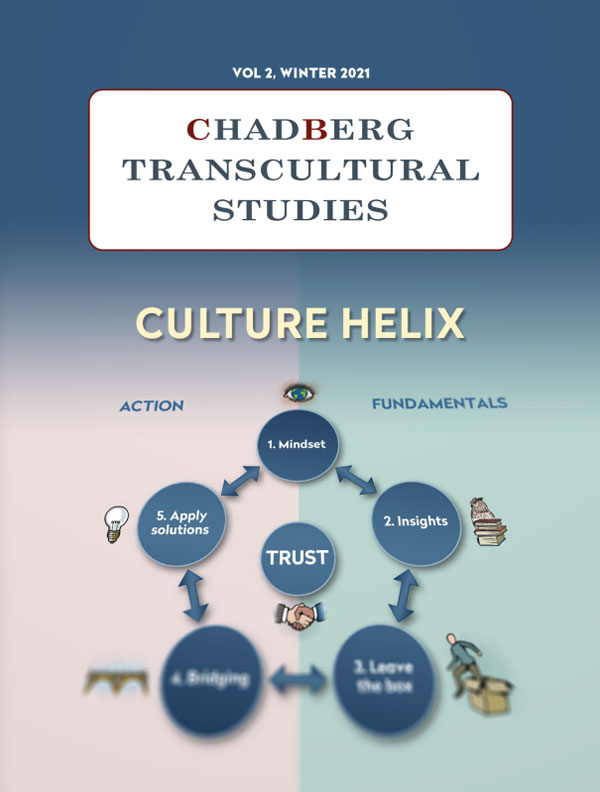 The Culture Helix Model